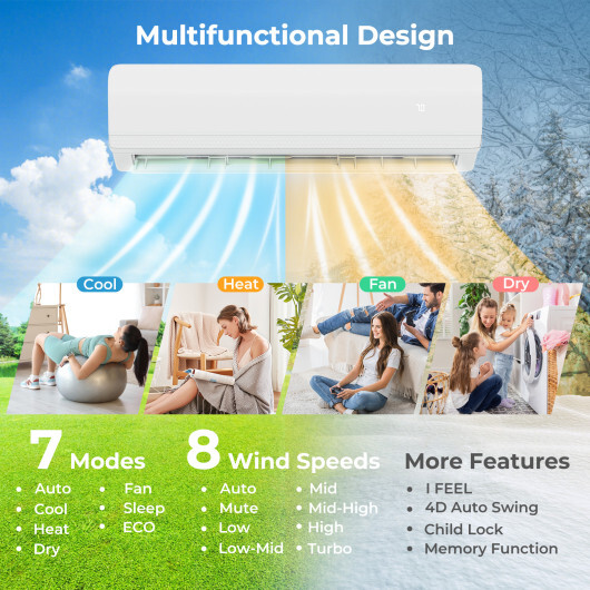 36000 BTU 3 Zone 19 SEER2 Mini Split AC with Heat Pump-9K + 9K + 9K - Color: White - Size: 9K + 9K + 9K - Image 3