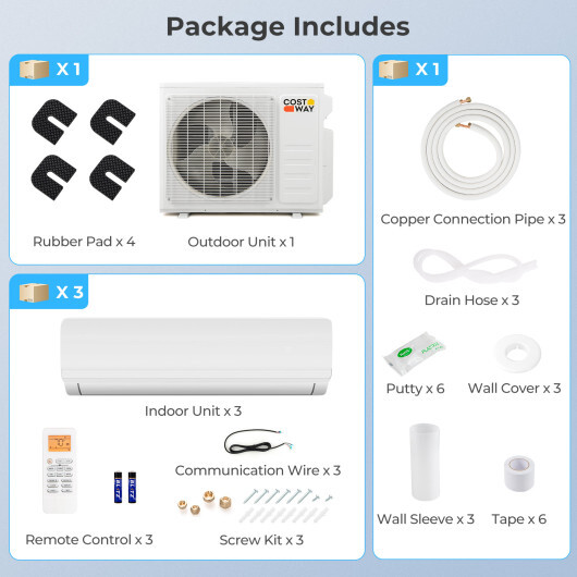 36000 BTU 3 Zone 19 SEER2 Mini Split AC with Heat Pump-12K + 12K + 24K - Color: White - Size: 12K + 12K + 24K - Image 5